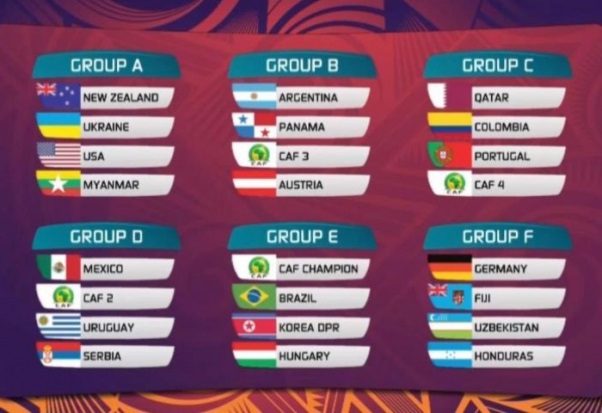 Myanmar In Group A Of FIFA U20 World Cup – AFF – The Official Website ...