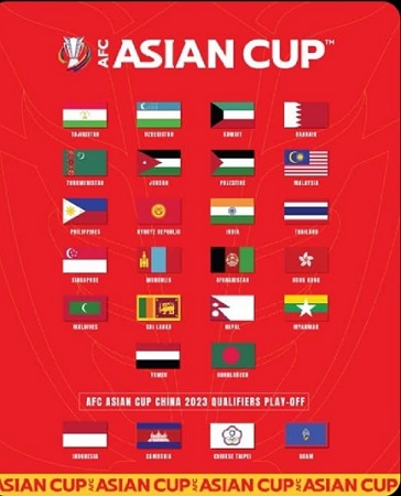 Line-up For AFC Asian Cup China 2023™ Qualifiers Final Round Unveiled ...