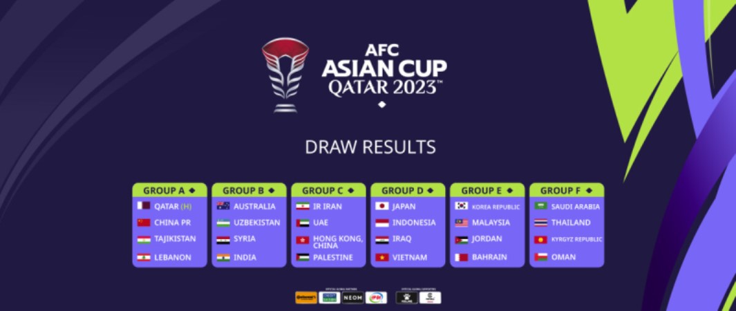 #AsianCup2023 Groups Finalised – AFF – The Official Website Of The ...