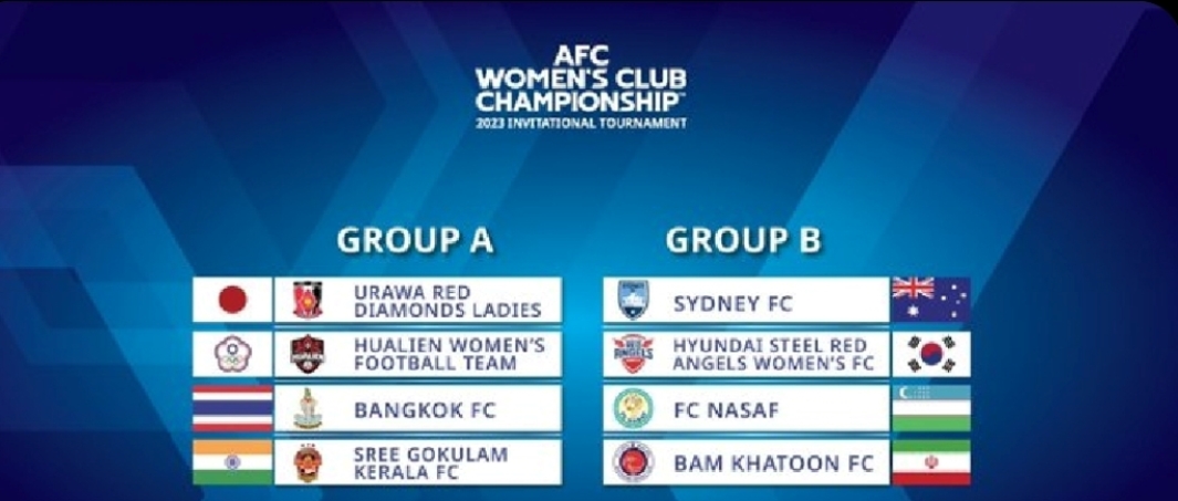 Excitement builds ahead of AFC Women’s Club Championship™ 2023 – AFF ...